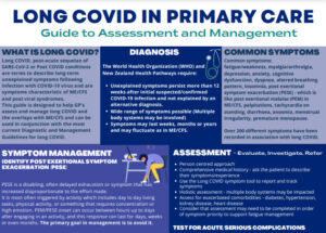 Long Covid in primary care